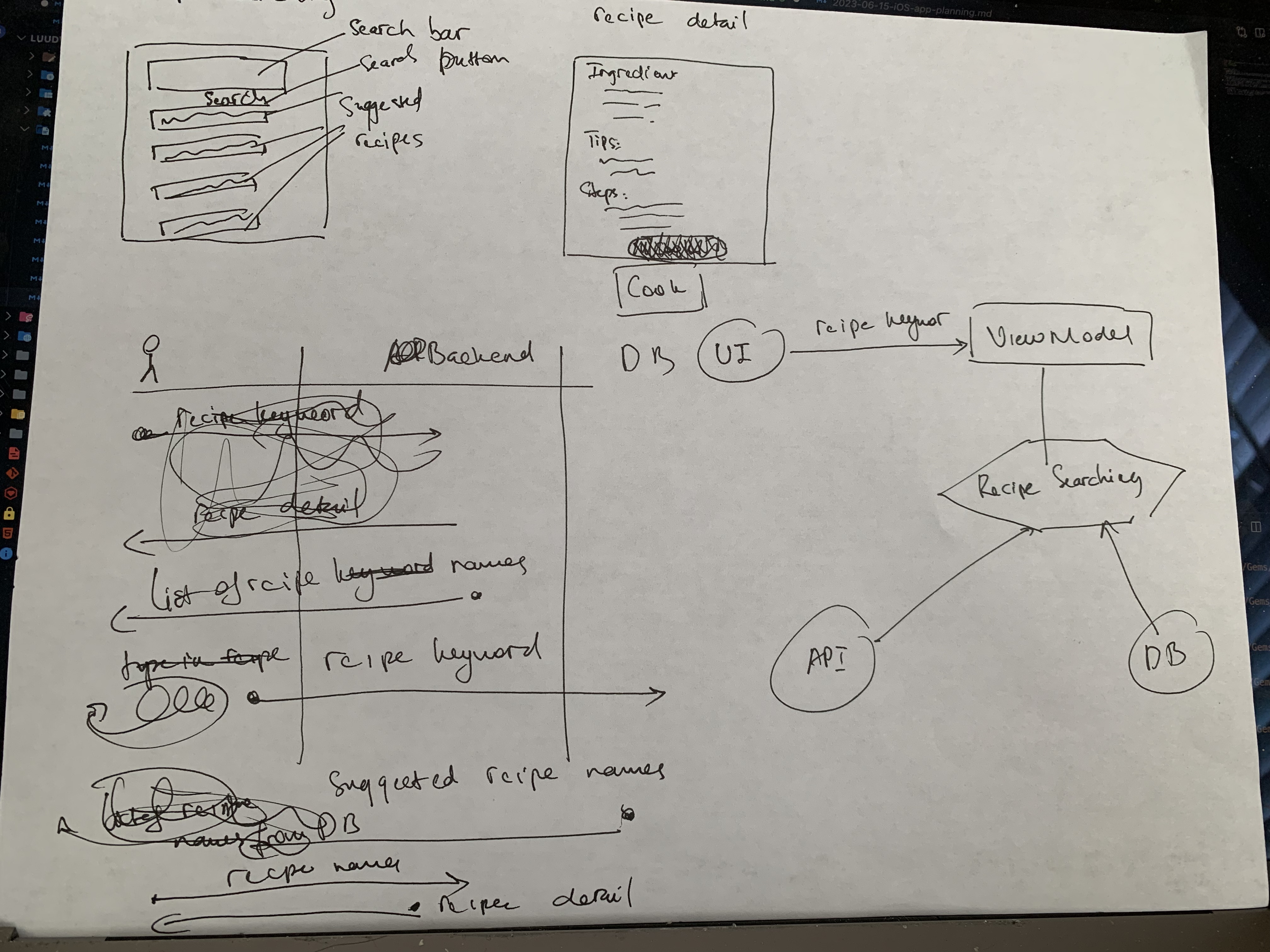 Project Structure